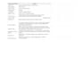 do SEO competitor and keyword gap analysis